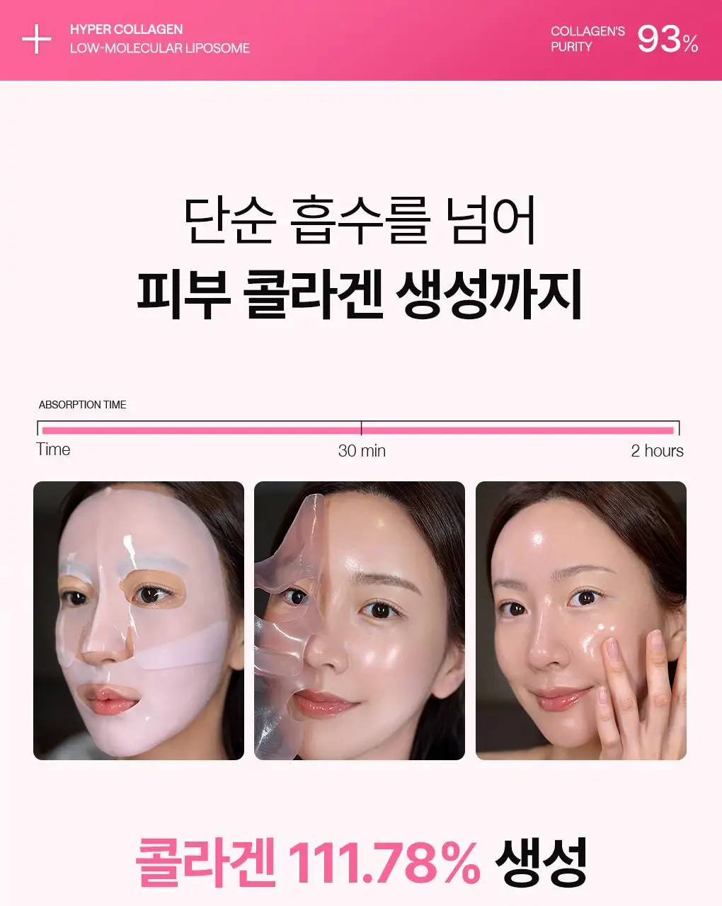 [겔마스크/10매] 메디힐 하이퍼 마스크 3종 (콜라겐/PDRN/히알루론산) 상세페이지 3